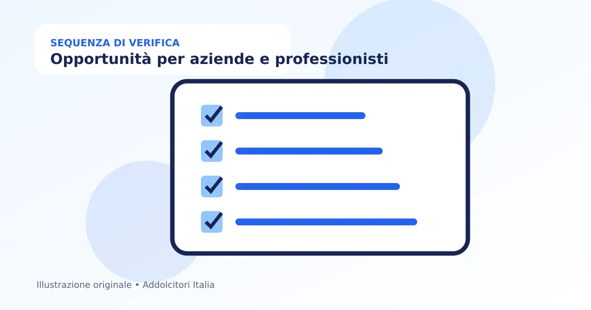Schema illustrato di approfondimento per opportunità per aziende e professionisti
